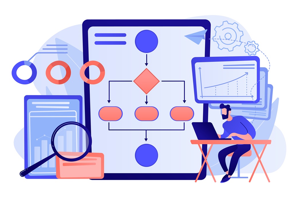 Resource management guide
